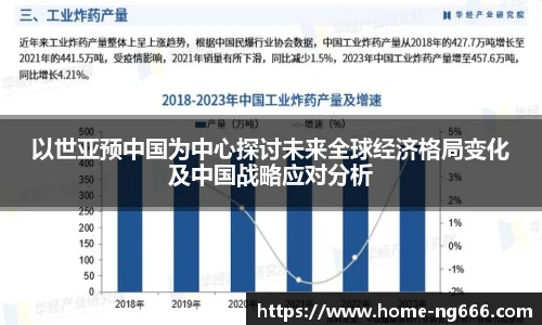 以世亚预中国为中心探讨未来全球经济格局变化及中国战略应对分析