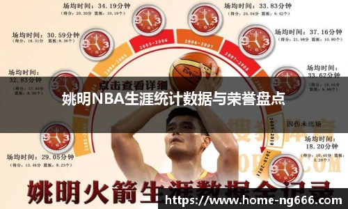 姚明NBA生涯统计数据与荣誉盘点