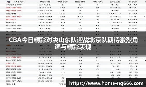 CBA今日精彩对决山东队迎战北京队期待激烈角逐与精彩表现