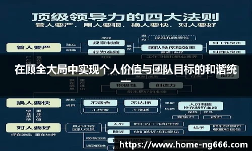 在顾全大局中实现个人价值与团队目标的和谐统一